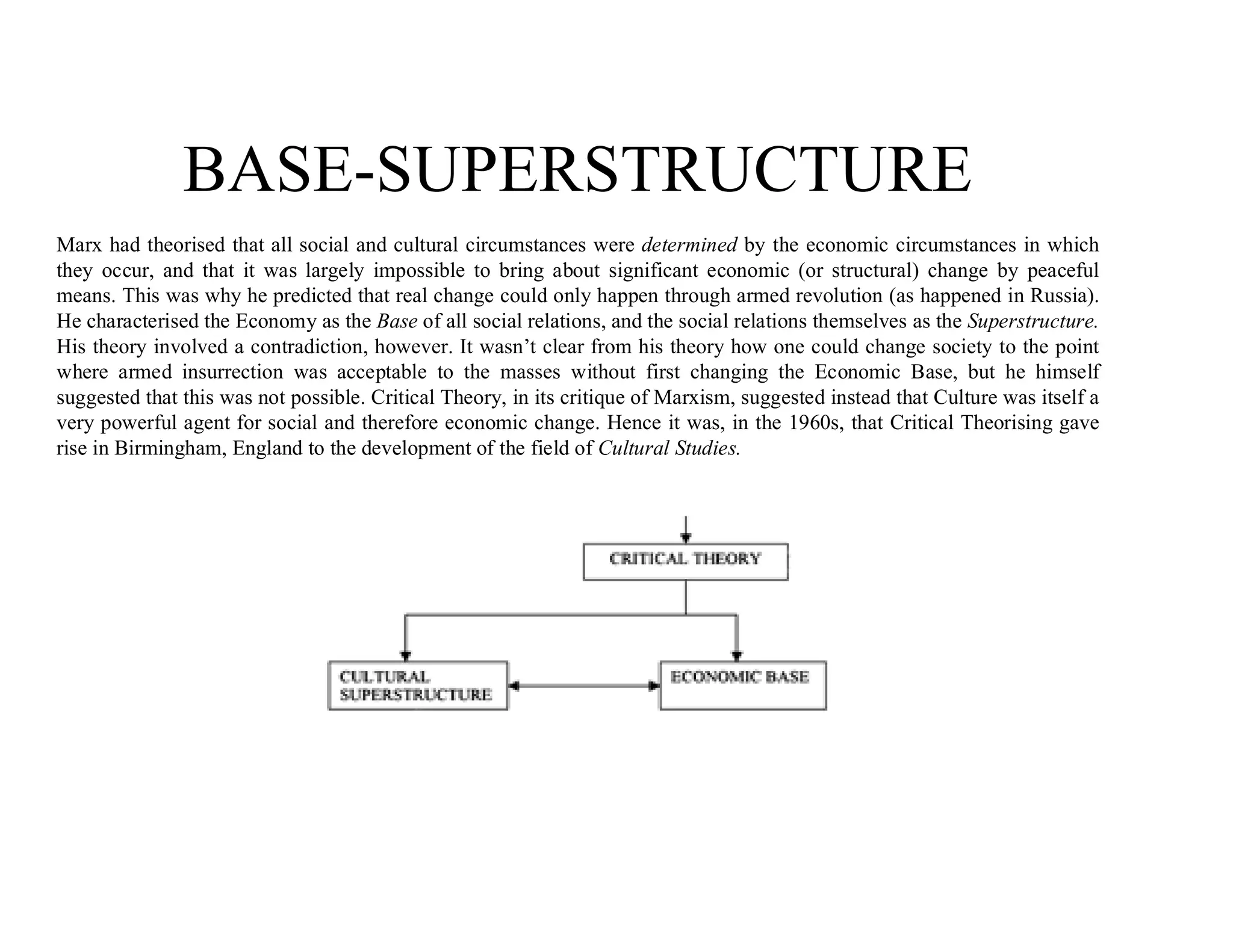 Critical Theory 1pdf