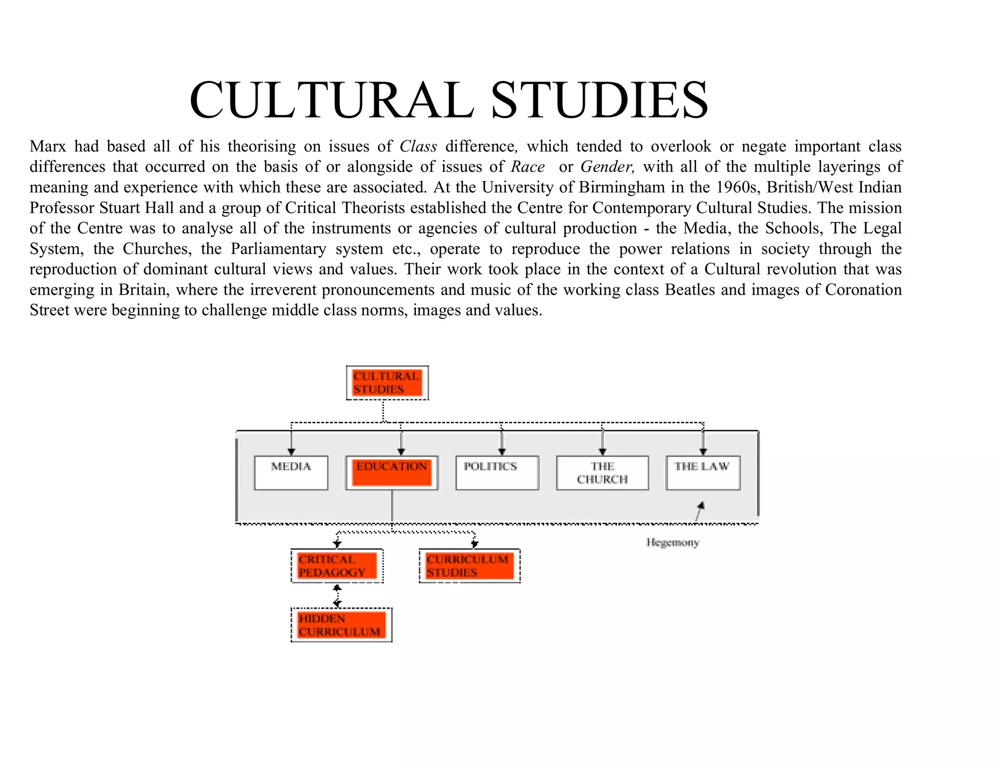 Critical Theory 1pdf