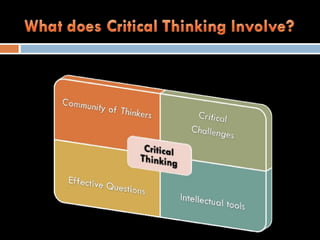 Critical Thinking