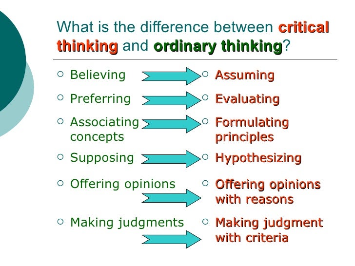 analytical critical thinking difference Critical reading refers to a careful, active, reflective, analytic reading critical thinking involves reflecting on the validity of what you have read in light of our prior. analytical critical thinking difference Critical reading refers to a careful, active, reflective, analytic reading critical thinking involves reflecting on the validity of what you have read in light of our prior.