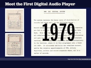 Meet the First Digital Audio Player




                  1979
                               Images Source Kane Kramer http://www.kanekramer.com
 