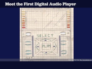 Meet the First Digital Audio Player




                               Images Source Kane Kramer http://www.kanekramer.com
 