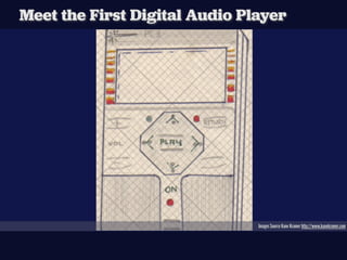 Meet the First Digital Audio Player




                               Images Source Kane Kramer http://www.kanekramer.com
 
