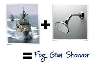 +
=   Fog Gun Shower
 