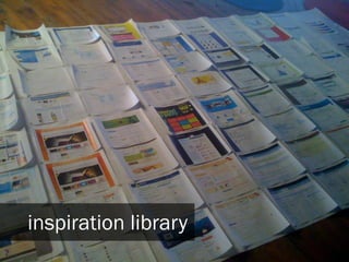 inspiration library
 
