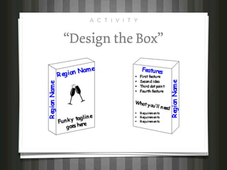 A C T I V I T Y


“Design the Box”
 