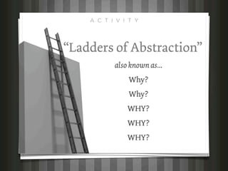 A C T I V I T Y




“Ladders of Abstraction”
           also known as...
                Why?
                Why?
               WHY?
               WHY?
               WHY?
 