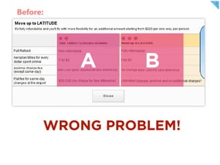 A      B


WRONG PROBLEM!
 