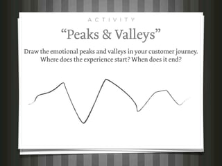 A C T I V I T Y


             “Peaks & Valleys”
Draw the emotional peaks and valleys in your customer journey.
     Where does the experience start? When does it end?
 