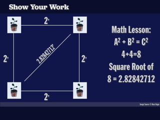 Show Your Work
               2’
                              Math Lesson:
                               A 2 + B2 = C2
 ...