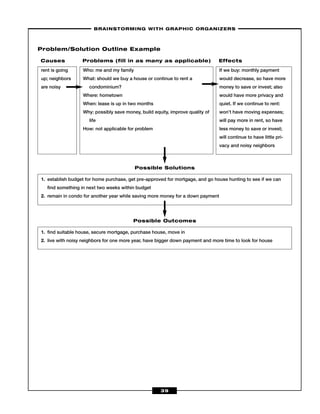 Critical Thinking Skills Success