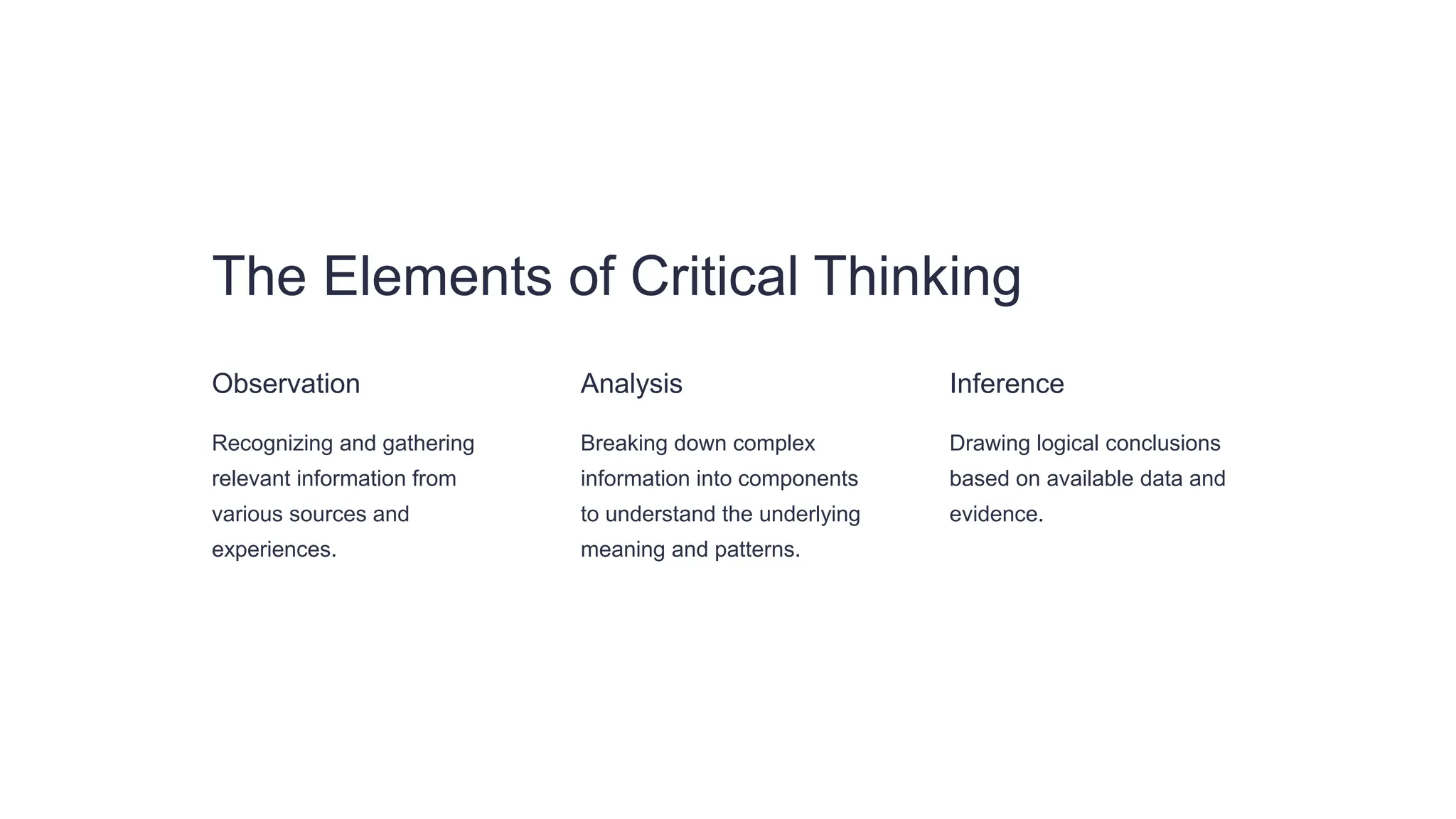 The Elements of Critical Thinking
Observation
Recognizing and gathering
relevant information from
various sources and
experiences.
Analysis
Breaking down complex
information into components
to understand the underlying
meaning and patterns.
Inference
Drawing logical conclusions
based on available data and
evidence.
 