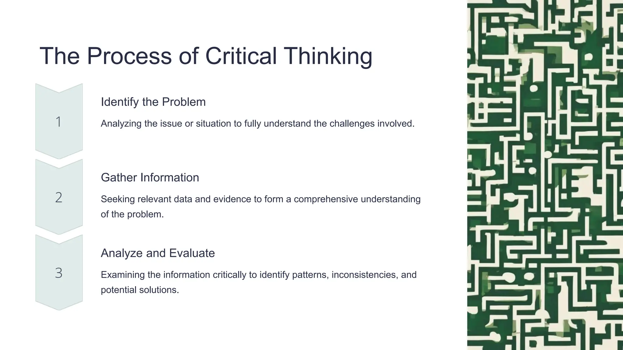 The Process of Critical Thinking
Identify the Problem
Analyzing the issue or situation to fully understand the challenges involved.
Gather Information
Seeking relevant data and evidence to form a comprehensive understanding
of the problem.
Analyze and Evaluate
Examining the information critically to identify patterns, inconsistencies, and
potential solutions.
 