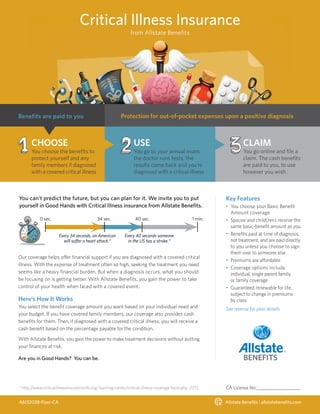 * http://www.criticalillnessinsuranceinfo.org/learning-center/critical-illness-coverage-facts.php, 2012.
Allstate Benefits | allstatebenefits.comABJ32038-Flyer-CA
Critical Illness Insurance
from Allstate Benefits
Benefits are paid to you
You choose the benefits to
protect yourself and any
family members if diagnosed
with a covered critical illness
CHOOSE
You go to your annual exam,
the doctor runs tests, the
results come back and you’re
diagnosed with a critical illness
USE
You go online and file a
claim. The cash benefits
are paid to you, to use
however you wish
CLAIM
Protection for out-of-pocket expenses upon a positive diagnosis
CA License No:____________________
You can’t predict the future, but you can plan for it. We invite you to put
yourself in Good Hands with Critical Illness insurance from Allstate Benefits.
Key Features
• 	You choose your Basic Benefit
Amount coverage
•	 Spouse and child(ren) receive the
same basic-benefit amount as you
•	 Benefits paid at time of diagnosis,
not treatment, and are paid directly
to you unless you choose to sign
them over to someone else
•	 Premiums are affordable
•	 Coverage options include:
individual, single parent family,
or family coverage
• 	Guaranteed renewable for life,
subject to change in premiums
by class
See reverse for plan details
Our coverage helps offer financial support if you are diagnosed with a covered critical
illness. With the expense of treatment often so high, seeking the treatment you need
seems like a heavy financial burden. But when a diagnosis occurs, what you should
be focusing on is getting better. With Allstate Benefits, you gain the power to take
control of your health when faced with a covered event.
Here’s How It Works
You select the benefit coverage amount you want based on your individual need and
your budget. If you have covered family members, our coverage also provides cash
benefits for them. Then, if diagnosed with a covered critical illness, you will receive a
cash benefit based on the percentage payable for the condition.
With Allstate Benefits, you gain the power to make treatment decisions without putting
your finances at risk.
Are you in Good Hands? You can be.
Every 40 seconds someone
in the US has a stroke.*
Every 34 seconds, an American
will suffer a heart attack.*
1 min.0 sec. 34 sec. 40 sec.
 