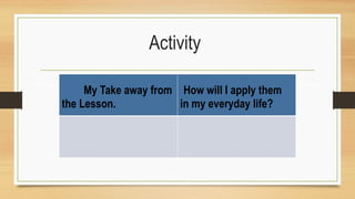 Activity
My Take away from
the Lesson.
How will I apply them
in my everyday life?
 