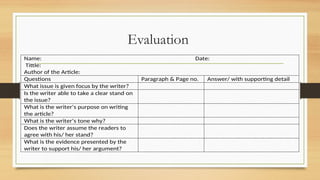 Evaluation
Name: Date:
Tittle:
Author of the Article:
Questions Paragraph & Page no. Answer/ with supporting detail
What issue is given focus by the writer?
Is the writer able to take a clear stand on
the issue?
What is the writer’s purpose on writing
the article?
What is the writer’s tone why?
Does the writer assume the readers to
agree with his/ her stand?
What is the evidence presented by the
writer to support his/ her argument?
 