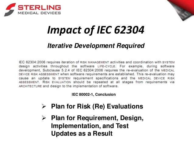 Critical Steps In Software Development Enhance Your Chances For A Su Iec 62304 Software Development Plan Template