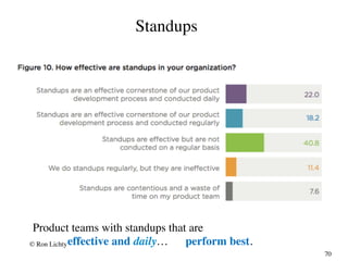 70
Standups
Product teams with standups that are
effective and daily… perform best.© Ron Lichty
 