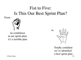 Fist to Five:
Is This Our Best Sprint Plan?
no conﬁdence
in our sprint plan:
it’s a terrible plan
Totally conﬁdent
we’ve i...