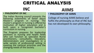 CRITICAL ANALYSIS
INC
• PHILOSOPHY OF INC
The Indian Nursing council presents the
following statements of belief about
Master’s program in nursing; The
master’s program in nursing is offered by
institution of higher education and is
built upon a recognized bachelor’s
curriculum in nursing.
The Program prepares for leadership
positions in nursing and health fields
who can function as specialist Nurse
practitioners, consultants, Educators,
Administrators and investigators in a
wide variety of professional setting in
meeting the national priorities and the
changing needs of the society.
AIIMS
• PHILOSOPHY OF AIIMS
College of nursing AIIMS believe and
fulfils the philosophy as that of INC but
has not developed its own philosophy.
 