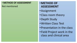 • METHOD OF ASSESSMENT
Not mentioned
•METHOD OF
ASSESSMENT
•Assignment
•Class room theory
•Depth Study
•Written Class Test
•Presentation in the class
•Field Project work in the
class and clinical area
 