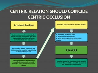 CRITICAL ANALYSIS OF CENTRIC RELATION.pptx