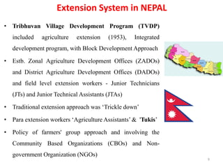 Critical analysis of extension systems of SAARC, BRICS and selected ...