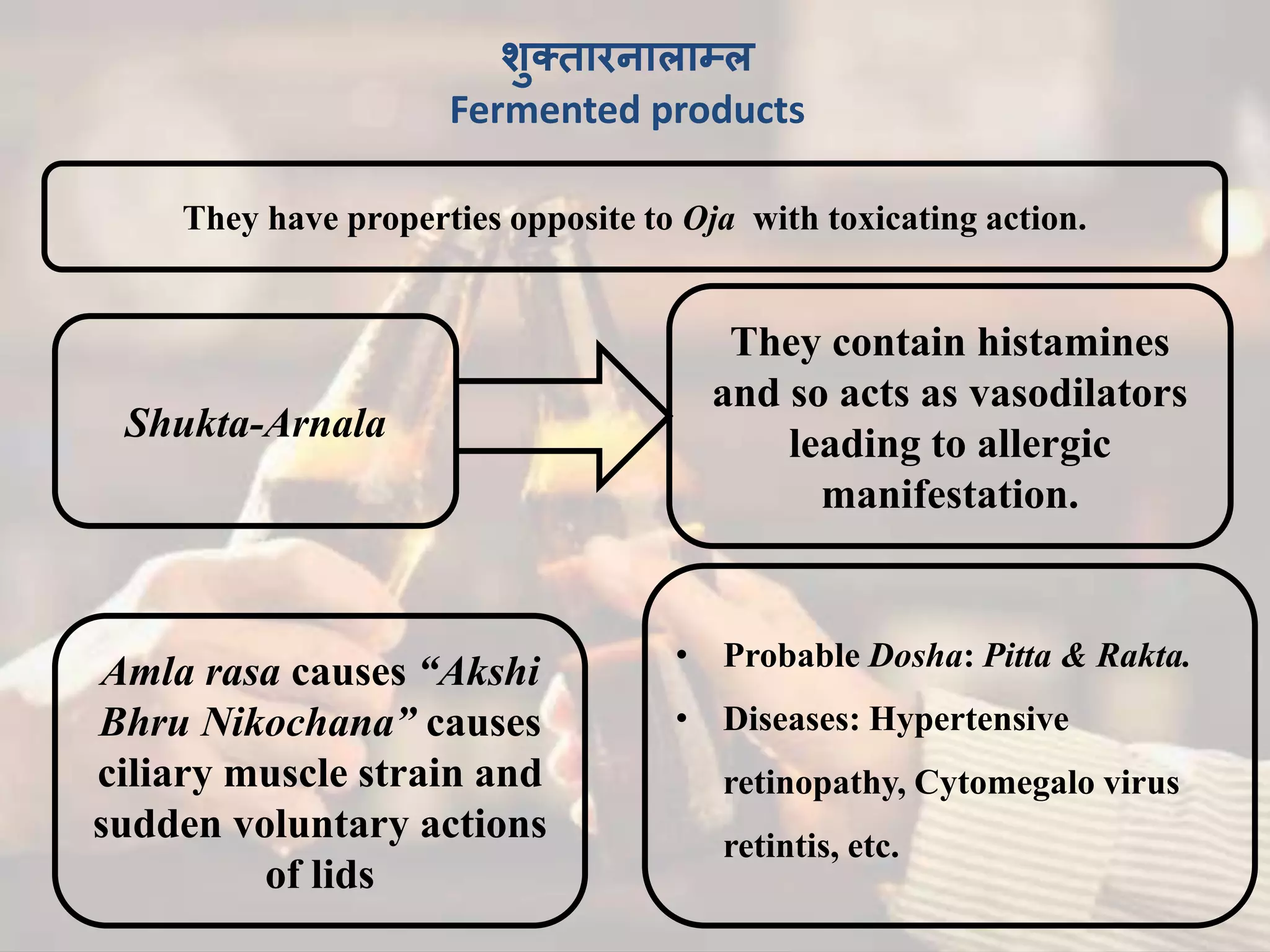 critical analysis of netra roga nidana.pptx