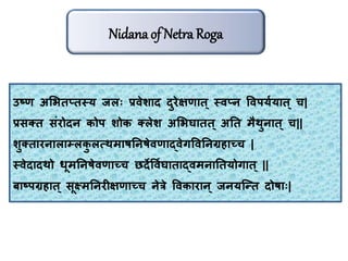critical analysis of netra roga nidana.pptx