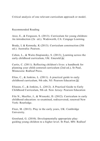 Critical analysis of one relevant curriculum approach or model.
Recommended Reading
Arce, E., & Ferguson, S. (2013). Curriculum for young children:
An introduction (2n ed.). Wadsworth, CA: Cengage Learning.
Brady, L & Kennedy, K (2013). Curriculum construction (5th
ed.). Australia: Pearson.
Cohen, L., & Waite-Stupiansky, S. (2013). Learning across the
early childhood curriculum, UK: Emerald.
Curtis, C. (2011). Reflecting children's lives: a handbook for
planning your child-centered curriculum (2nd ed.), St Paul,
Minnesota: Redleaf Press.
Elias, C., & Jenkins, L. (2011). A practical guide to early
childhood curriculum, 9th edn, NJ: Pearson Education.
Eliason, C., & Jenkins, L. (2012). A Practical Guide to Early
Childhood Curriculum, 9th ed. New Jersey: Pearson Education
File N., Mueller, J., & Wisneski, D. (2012). Curriculum in early
childhood education: re-examined, rediscovered, renewed New
York: Routledge.
Fleer, M. (2013). Play in the early years, UK: Cambridge
University.
Gronlund, G. (2010). Developmentally appropriate play:
guiding young children to a higher level. St Paul, MN: Redleaf
 