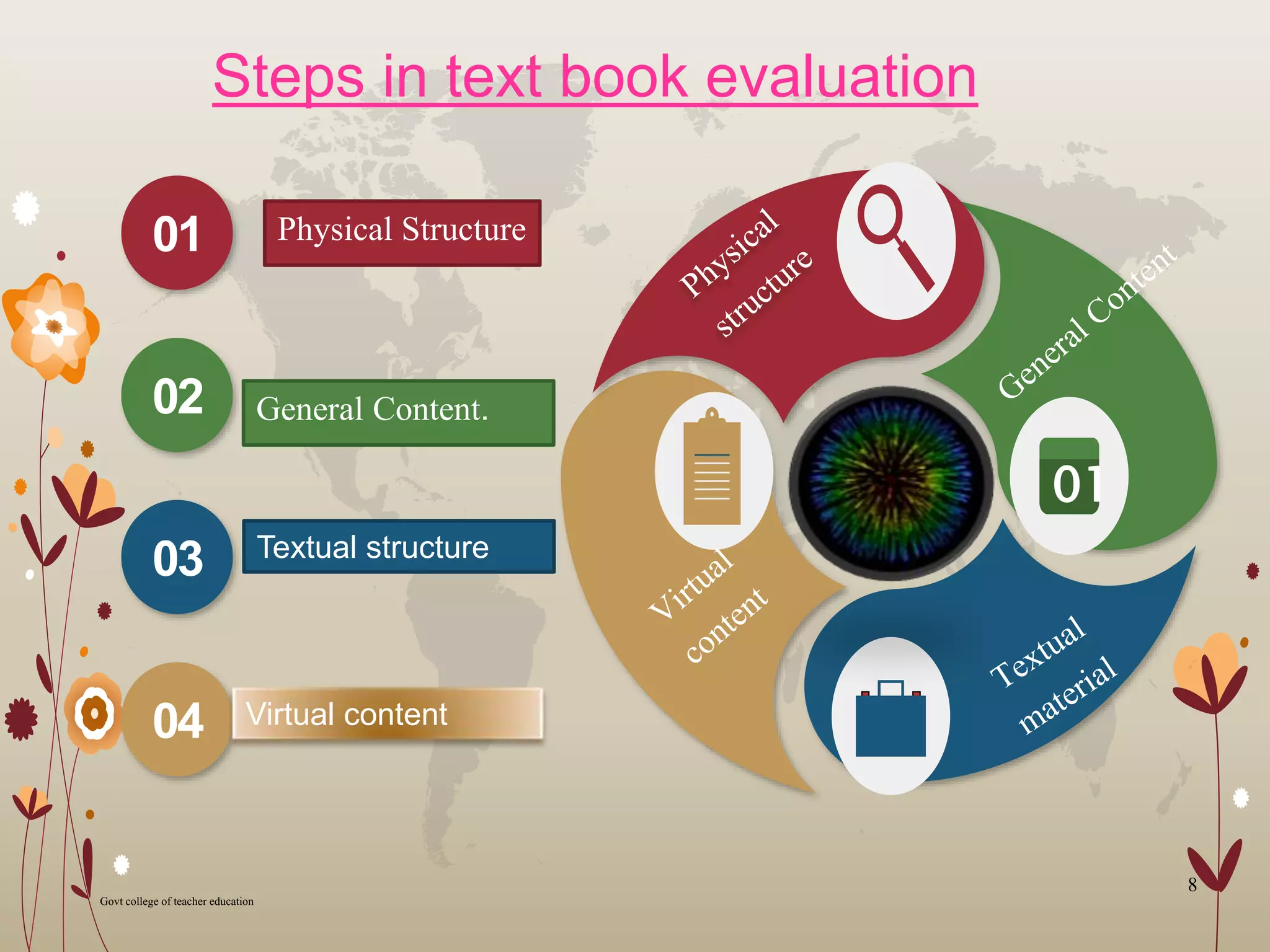 01
04 Virtual content
03 Textual structure
02 General Content.
01 Physical Structure
Steps in text book evaluation
8
Govt college of teacher education
 