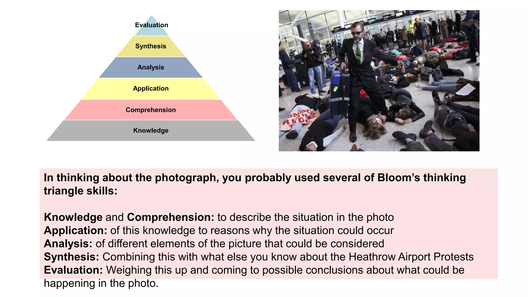 Evaluation
Synthesis
Analysis
Application
Comprehension
Knowledge
In thinking about the photograph, you probably used several of Bloom’s thinking
triangle skills:
Knowledge and Comprehension: to describe the situation in the photo
Application: of this knowledge to reasons why the situation could occur
Analysis: of different elements of the picture that could be considered
Synthesis: Combining this with what else you know about the Heathrow Airport Protests
Evaluation: Weighing this up and coming to possible conclusions about what could be
happening in the photo.
 