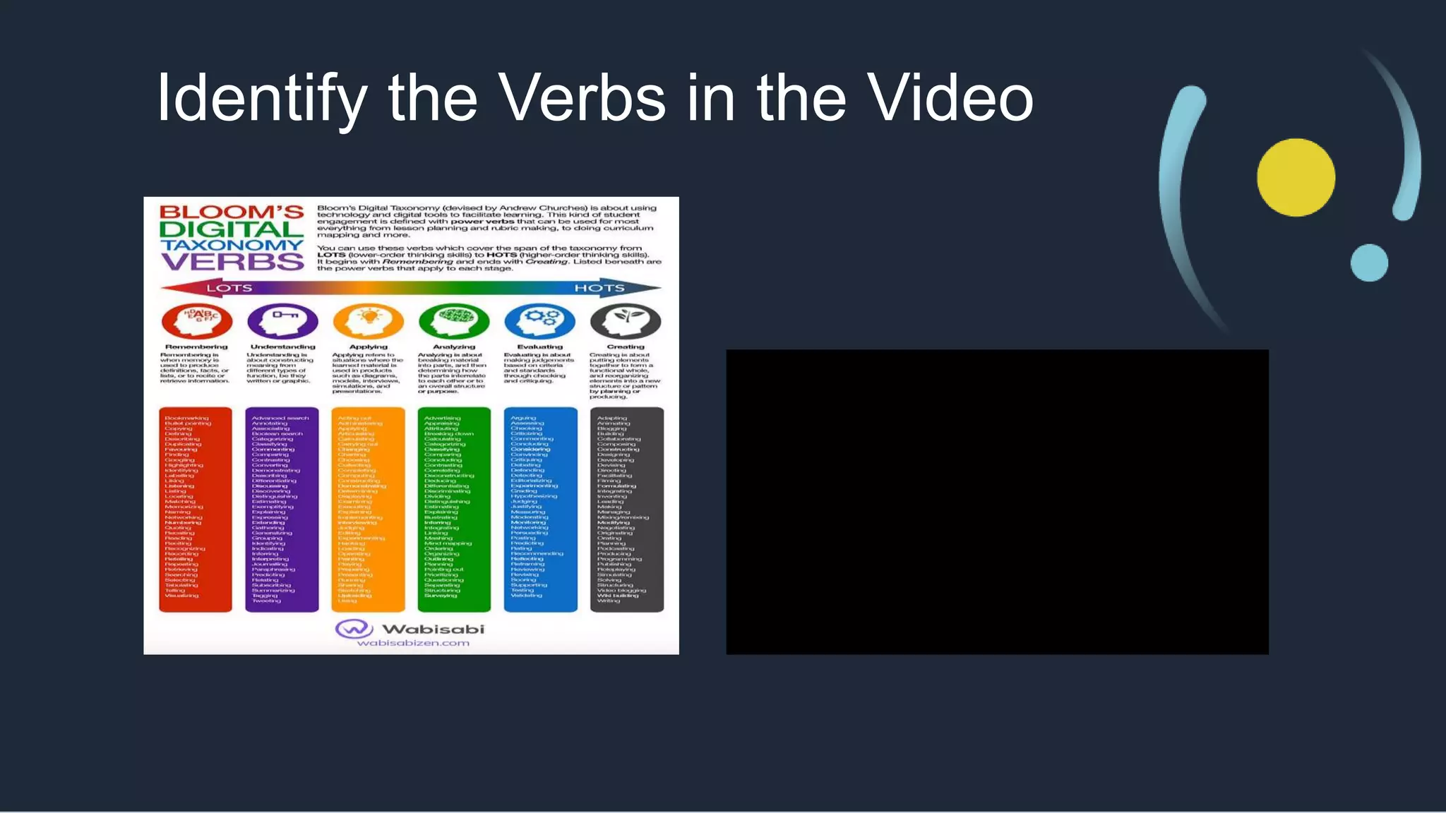 Identify the Verbs in the Video
 