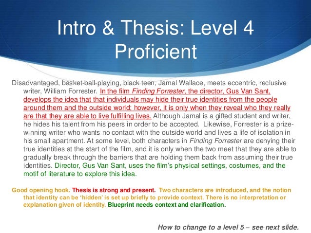 Analytical essay prompts