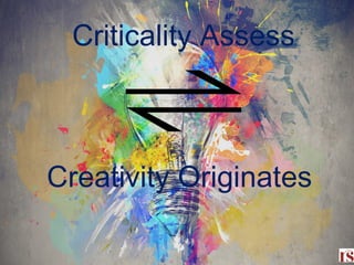 Criticality Assess
Creativity Originates
13
 