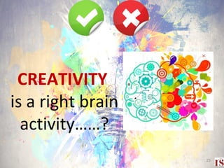 CREATIVITY
is a right brain
activity……?
23
 