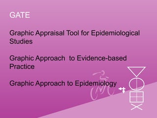 Critical Appraisal on journal in evidence based medicine.pptx
