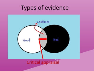 Critical Appraisal on journal in evidence based medicine.pptx