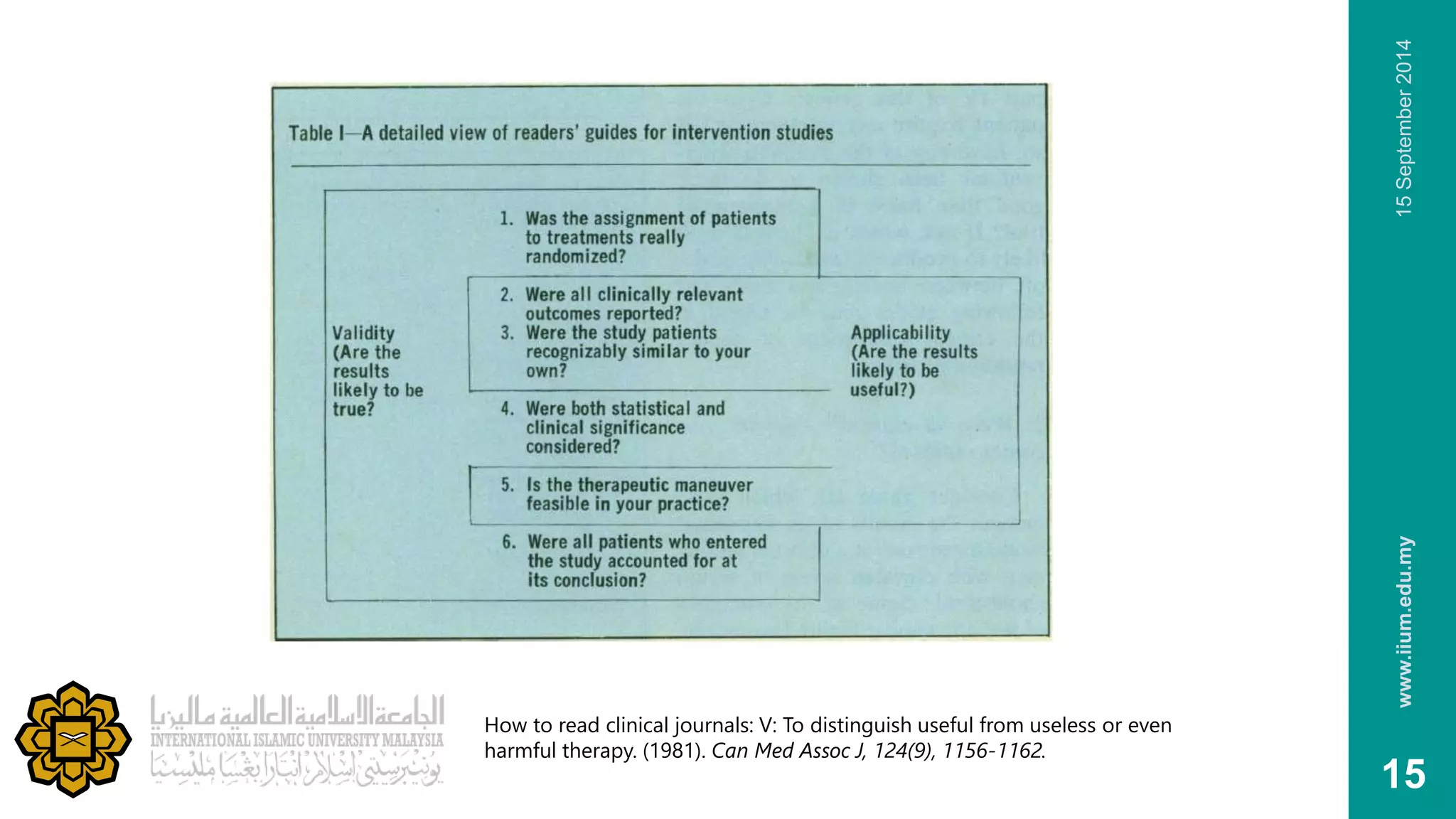 www.iium.edu.my 15 September 2014 
15 
How to read clinical journals: V: To distinguish useful from useless or even 
harmful therapy. (1981). Can Med Assoc J, 124(9), 1156-1162. 
 