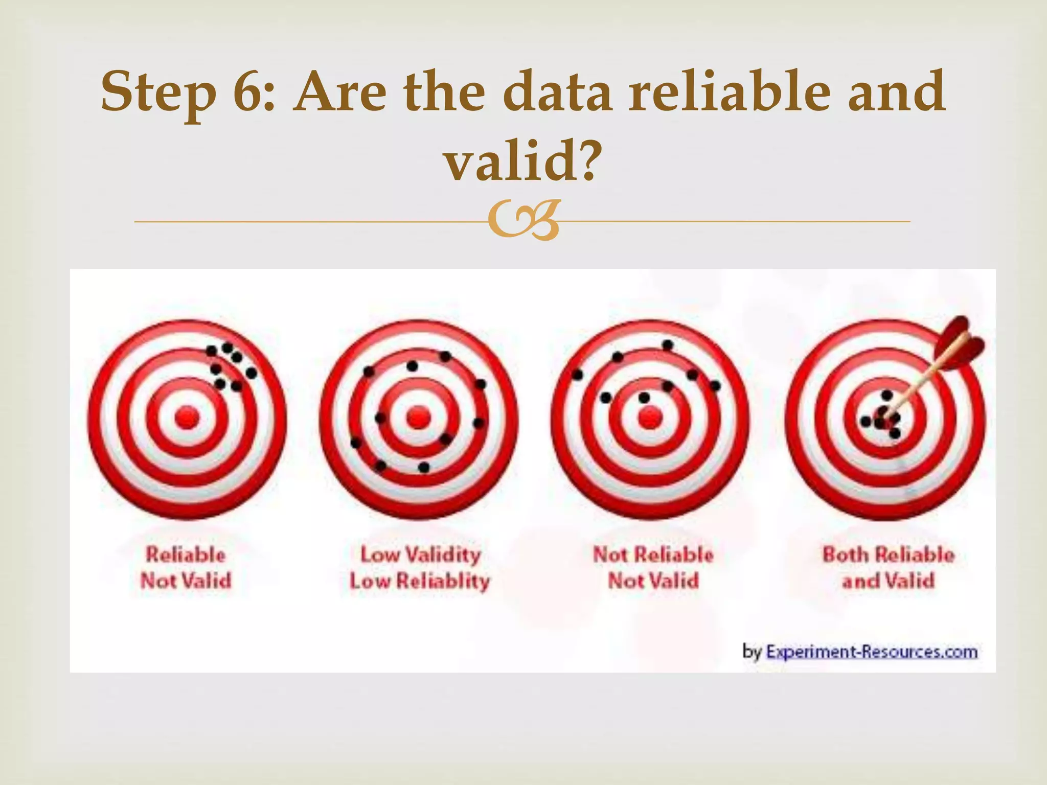 Step 6: Are the data reliable and 
valid? 
 
 