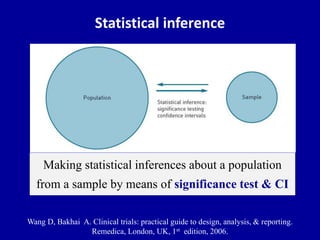Critical appraisal of randomized clinical trials | PPTX