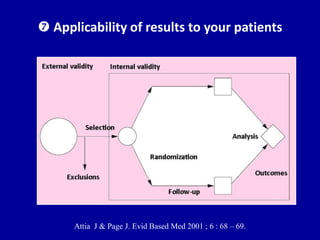 Critical appraisal of randomized clinical trials | PPTX