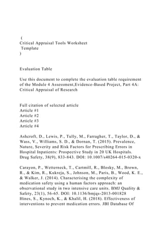 (
Critical Appraisal Tools Worksheet
Template
)
Evaluation Table
Use this document to complete the evaluation table requirement
of the Module 4 Assessment,Evidence-Based Project, Part 4A:
Critical Appraisal of Research
Full citation of selected article
Article #1
Article #2
Article #3
Article #4
Ashcroft, D., Lewis, P., Tully, M., Farragher, T., Taylor, D., &
Wass, V., Williams, S. D., & Dornan, T. (2015). Prevalence,
Nature, Severity and Risk Factors for Prescribing Errors in
Hospital Inpatients: Prospective Study in 20 UK Hospitals.
Drug Safety, 38(9), 833-843. DOI: 10.1007/s40264-015-0320-x
Carayon, P., Wetterneck, T., Cartmill, R., Blosky, M., Brown,
R., & Kim, R., Kukreja, S., Johnson, M., Paris, B., Wood, K. E.,
& Walker, J. (2014). Characterising the complexity of
medication safety using a human factors approach: an
observational study in two intensive care units. BMJ Quality &
Safety, 23(1), 56-65. DOI: 10.1136/bmjqs-2013-001828
Hines, S., Kynoch, K., & Khalil, H. (2018). Effectiveness of
interventions to prevent medication errors. JBI Database Of
 
