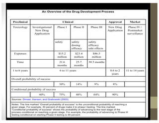 Critical Apprasial | PDF
