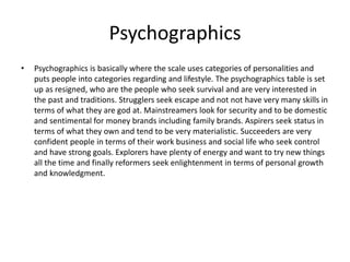 Psychographics
• Psychographics is basically where the scale uses categories of personalities and
puts people into categories regarding and lifestyle. The psychographics table is set
up as resigned, who are the people who seek survival and are very interested in
the past and traditions. Strugglers seek escape and not not have very many skills in
terms of what they are god at. Mainstreamers look for security and to be domestic
and sentimental for money brands including family brands. Aspirers seek status in
terms of what they own and tend to be very materialistic. Succeeders are very
confident people in terms of their work business and social life who seek control
and have strong goals. Explorers have plenty of energy and want to try new things
all the time and finally reformers seek enlightenment in terms of personal growth
and knowledgment.
 