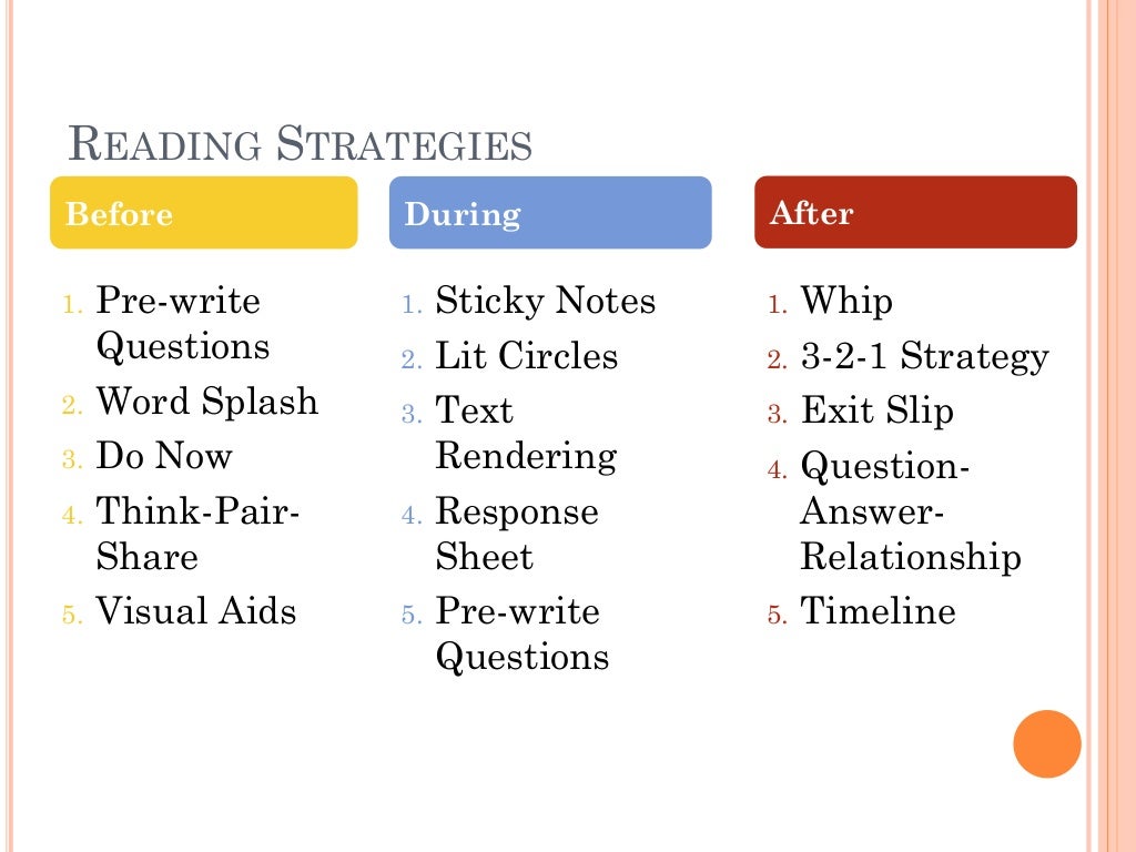 reading strategies assignment