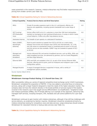 Critical Capabilities for U.S. Wireline Telecom Services                                                     Page 18 of 21



    cases presented in this research; however, midsize enterprises may find better responsiveness and
    pricing from smaller carriers (see Table 10).


    Table 10. Critical Capabilities Rating for Verizon's Networking Services

     Critical Capability   Product/Service Name and Brief Description                                            Rating


     MPLS                  Private IP provides expansive reach in the U.S. and beyond, offering rich              4.0
                           features and capabilities, including dynamic bandwidth and a wide range of
                           access.

     SIP Trunking/         Verizon offers VoIP to its U.S. customers in more than 360 local metropolitan          4.0
     IPTF/Dedicated        markets by leveraging its local switches/infrastructure. In areas in which it lacks
     Voice                 a local footprint, it offers only offer long-distance service.

     Dedicated Internet    Full breadth of port speeds on a dedicated IP backbone.                                4.5

     Metro (SONET,         Point-to-point solutions at speeds from OC3 to OC192 on a metro basis,                 4.5
     Wavelength,           between local access and transport area (LATA) and internationally. 1G, 2.5G,
     Ethernet)             and 10G waves as unprotected (linear) or protected point-to-point or hub and
                           end-link service are also available. SONET rings are available at speeds of OC3
                           to OC192.

     Managed and           Verizon delivered DSL and partner broadband services, such as ADSL, SDSL and           4.0
     Redundant             cable broadband services, are delivered by partners, such as Covad (Megapath)
     Broadband             and New Edge Networks.

     Ethernet WAN          VPLS and EVPL are available in the U.S. as part of the Verizon Ethernet WAN            4.0
                           Services, offering point-to-point, point-to-multipoint and multipoint Layer 2 VPN
                           configuration options.

     Managed Routers       A range of managed devices is supported in-house, with a variety of                    4.0
                           management options available.
    Source: Gartner (March 2013)

    Windstream
    Windstream: Average Product Rating, 2.7; Overall Use Case, 2.8

    After successfully rolling up a series of regional competitive local-exchange carrier (CLEC) businesses,
    Windstream completed the acquisition of PAETEC. It has now added a concerted focus on enterprise
    services, along with a larger footprint designed to meet the needs of the higher education market. The
    company does not have the network density or the broad portfolio of services typical of the leaders
    covered in this research, but it has sought service differentiation via simplification. Targeted at small
    and midsize businesses (SMBs), the IP Simple offering is an example of this approach, delivering fully
    managed VoIP services, including transport, CPE, handsets and call control platforms for a per-seat
    rate.

    Windstream continues to gain traction with midsize enterprises, although it has still has challenges with
    service delivery, as evidenced by Gartner inquiries. Windstream should be considered primarily by
    midsize enterprises looking for competitive voice and data services. Large enterprises should consider
    Windstream for redundant Internet or backup data services (see Table 11).


    Table 11. Critical Capabilities Rating for Windstream's Networking Services




http://www.gartner.com/technology/reprints.do?id=1-1EO067X&ct=130326&st=sb                                         4/4/2013
 