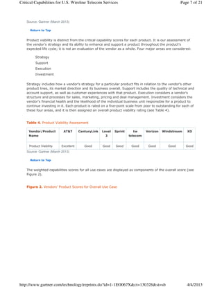 Critical Capabilities for U.S. Wireline Telecom Services                                                Page 7 of 21



    Source: Gartner (March 2013)

      Return to Top


    Product viability is distinct from the critical capability scores for each product. It is our assessment of
    the vendor's strategy and its ability to enhance and support a product throughout the product's
    expected life cycle; it is not an evaluation of the vendor as a whole. Four major areas are considered:

         Strategy
         Support
         Execution
         Investment


    Strategy includes how a vendor's strategy for a particular product fits in relation to the vendor's other
    product lines, its market direction and its business overall. Support includes the quality of technical and
    account support, as well as customer experiences with that product. Execution considers a vendor's
    structure and processes for sales, marketing, pricing and deal management. Investment considers the
    vendor's financial health and the likelihood of the individual business unit responsible for a product to
    continue investing in it. Each product is rated on a five-point scale from poor to outstanding for each of
    these four areas, and it is then assigned an overall product viability rating (see Table 4).


    Table 4. Product Viability Assessment

     Vendor/Product         AT&T      CenturyLink    Level   Sprint      tw      Verizon    Windstream      XO
     Name                                              3              telecom


     Product Viability    Excellent      Good        Good     Good      Good       Good         Good       Good
    Source: Gartner (March 2013)

      Return to Top


    The weighted capabilities scores for all use cases are displayed as components of the overall score (see
    Figure 2).


    Figure 2. Vendors' Product Scores for Overall Use Case




http://www.gartner.com/technology/reprints.do?id=1-1EO067X&ct=130326&st=sb                                  4/4/2013
 