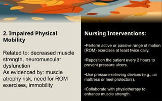 Rom Nuring Nursing management of critically ill patient | PPTX