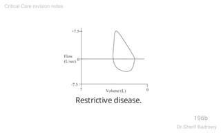 Restrictive disease.
196b
Critical Care revision notes
Dr.Sherif Badrawy
 